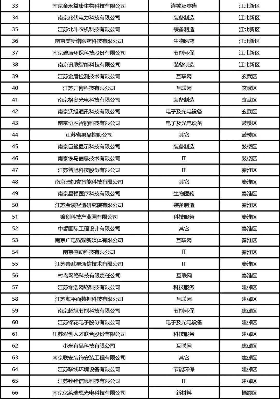 075e7bbb8efd606a41394ca4bca37a94 图片