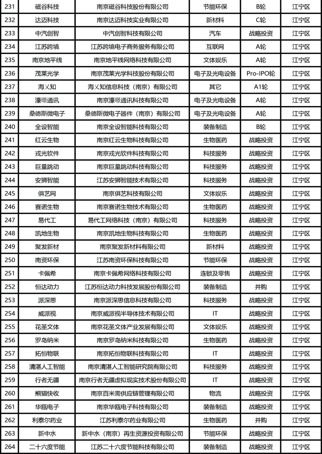 9b48de63c9851fd3f23c778f11d00095 图片