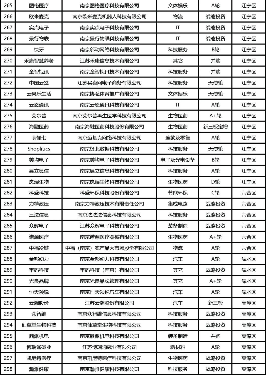 9fe0c6821a776d71b82002d67824e568 图片