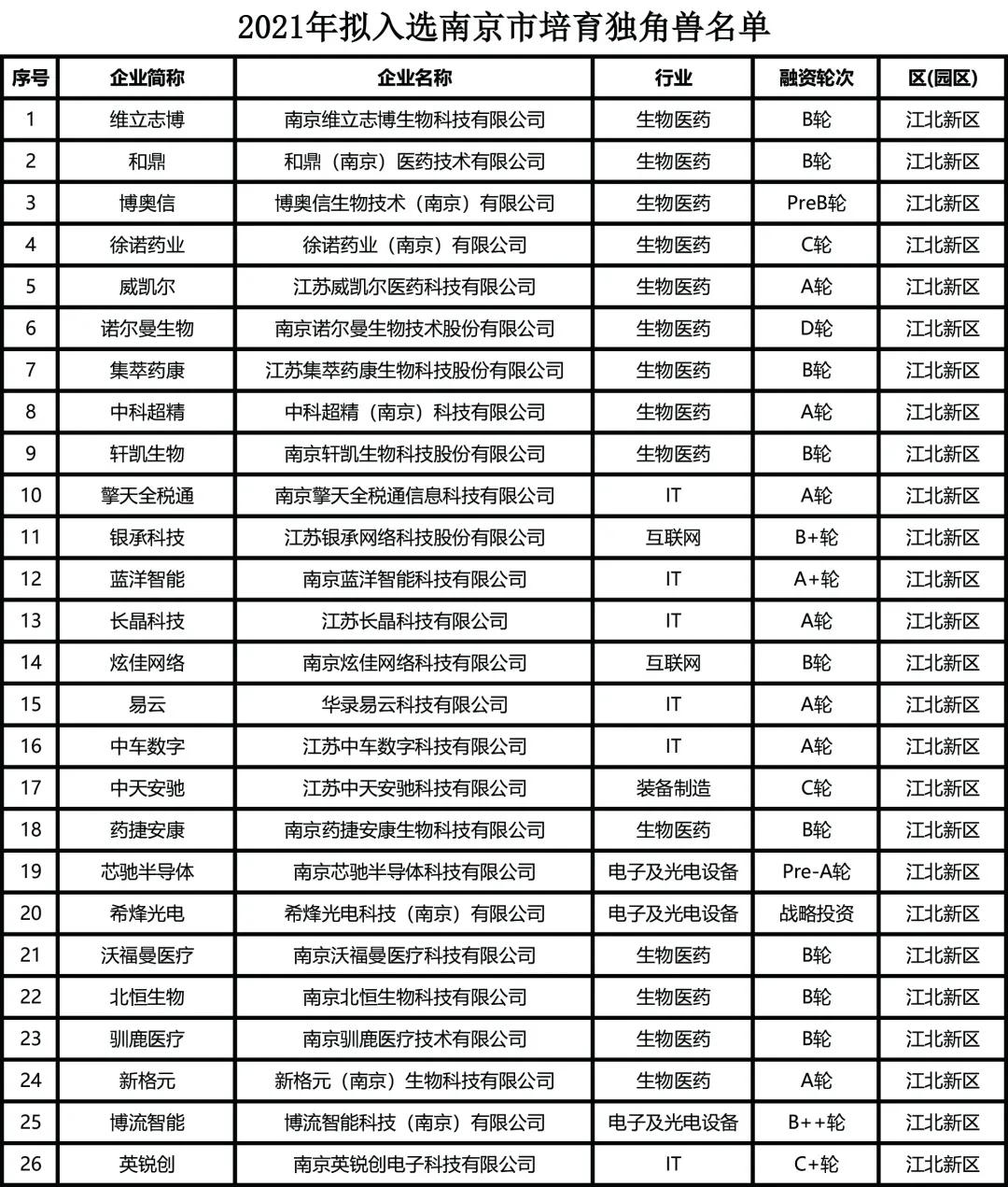 c53a41d067266449b78450b5b1d48a58 图片