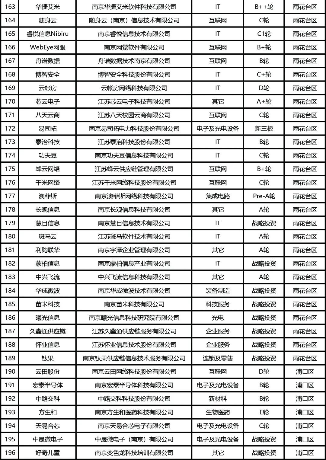 f8b659f4f2ab48d988a12e1e0df940e0 图片