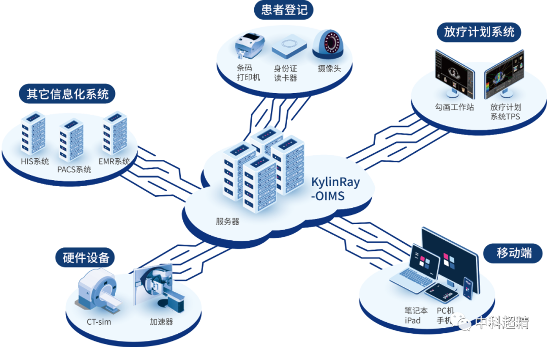 1xBET Signup(中国)-官方网站
